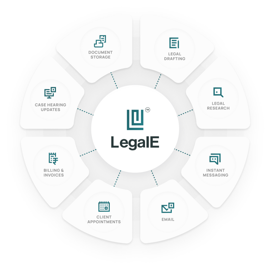LegalE Legal Software Solution Features